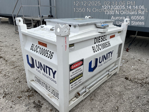 2025 UNITY BLOC 1000