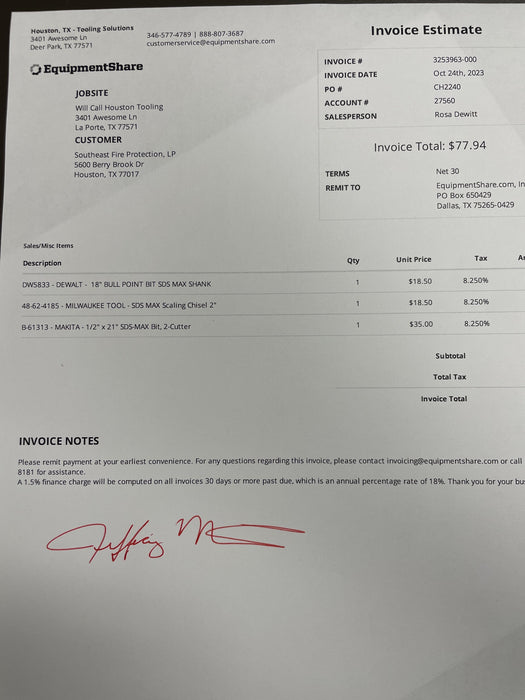 2022 MILWAUKEE 2718-22HD