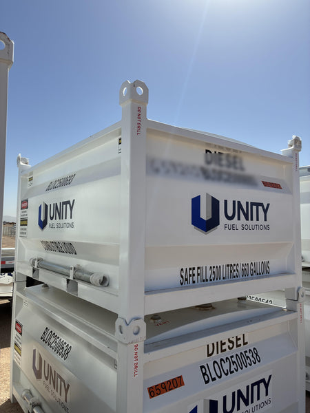 2026 UNITY BLOC 2500