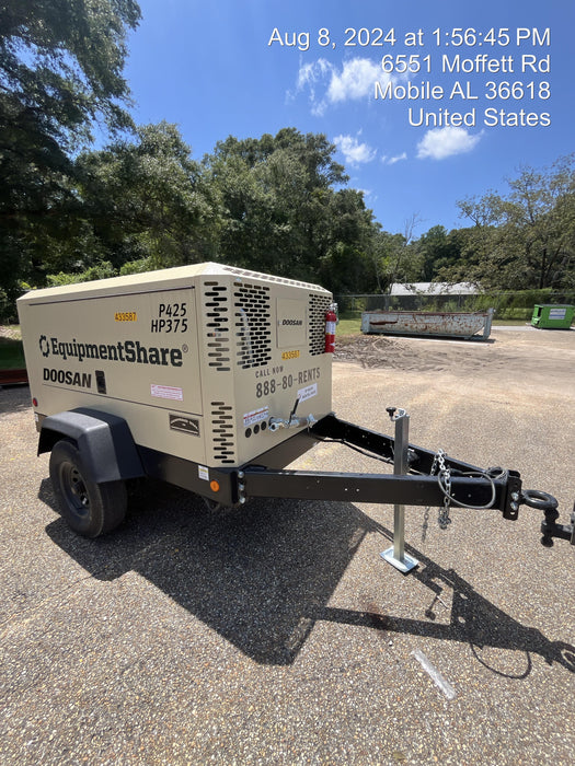 2024 DOOSAN P425/HP375WCU-T4F