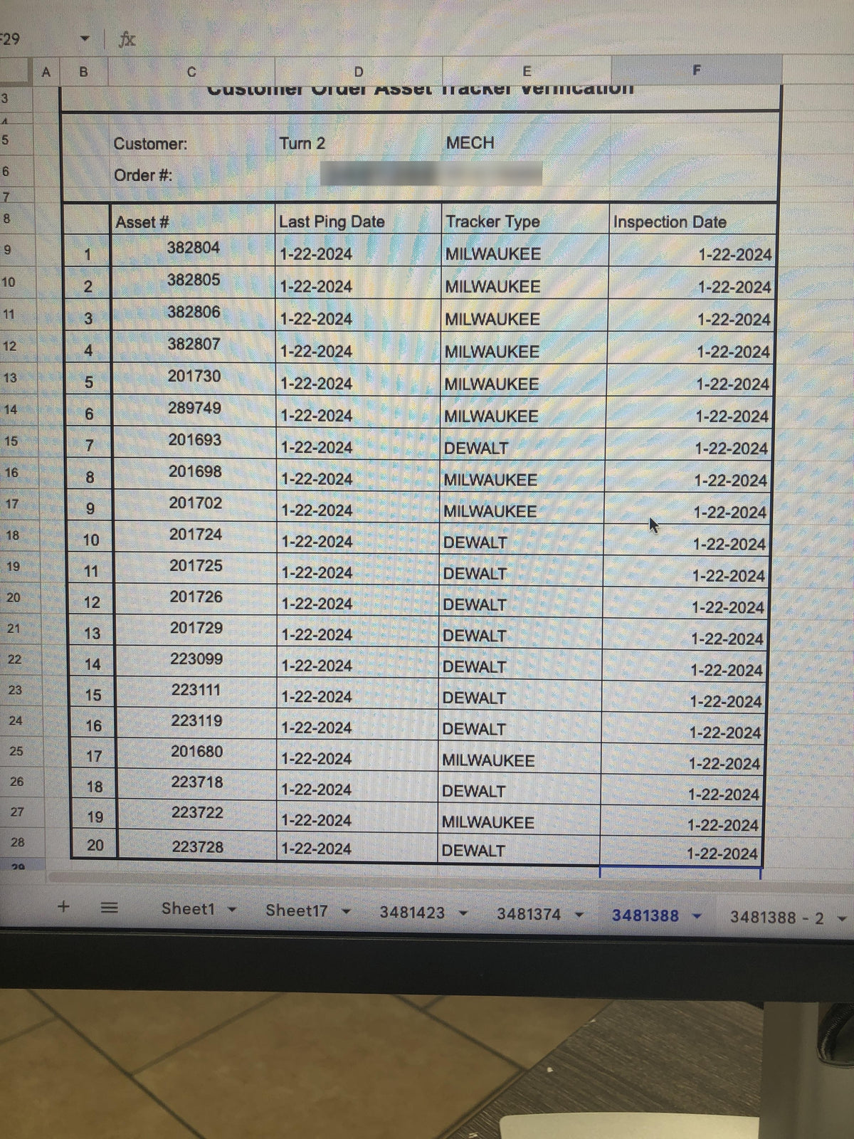 2022 PETOL PHD0535