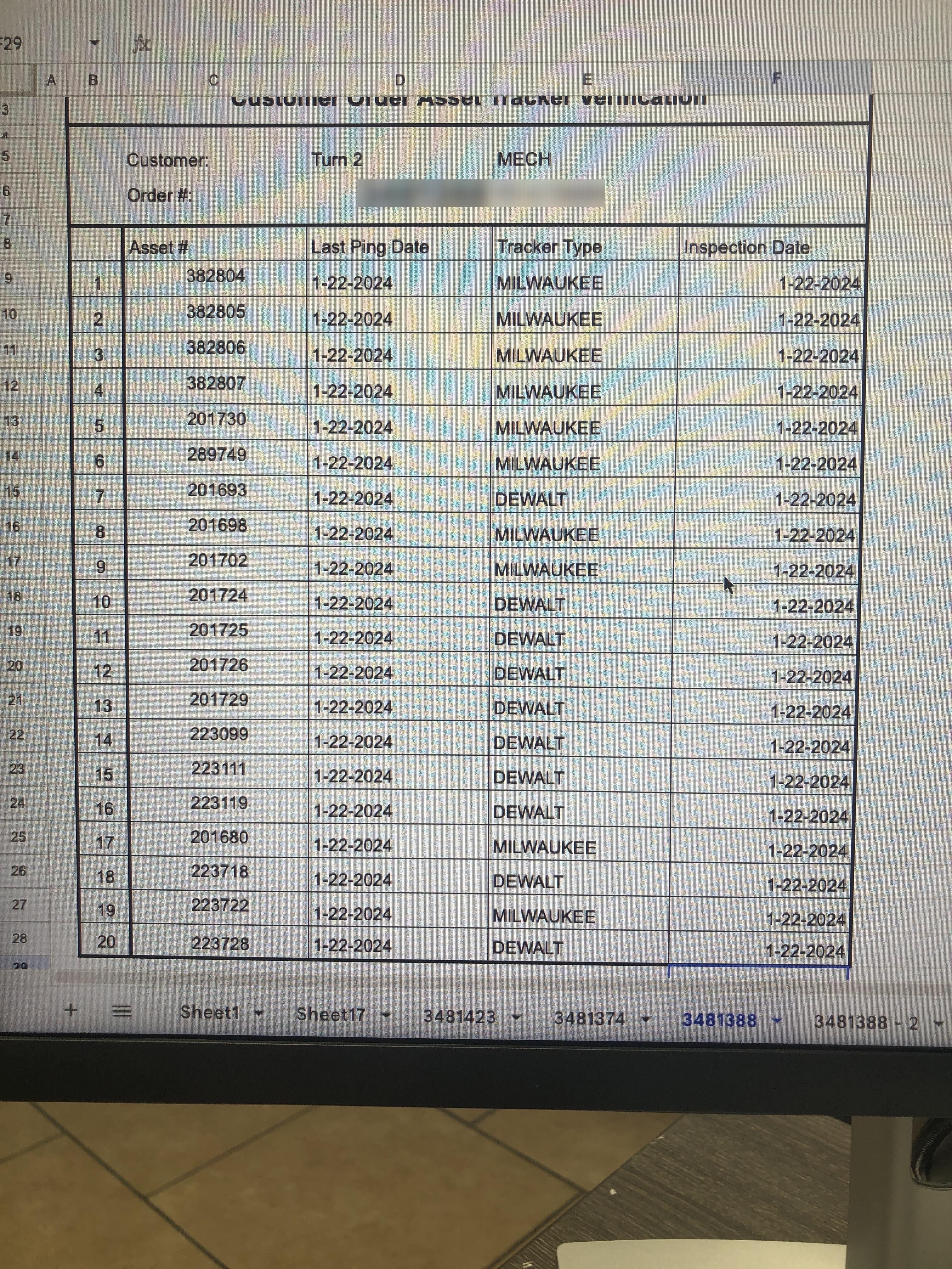 2022 PETOL PHD0535