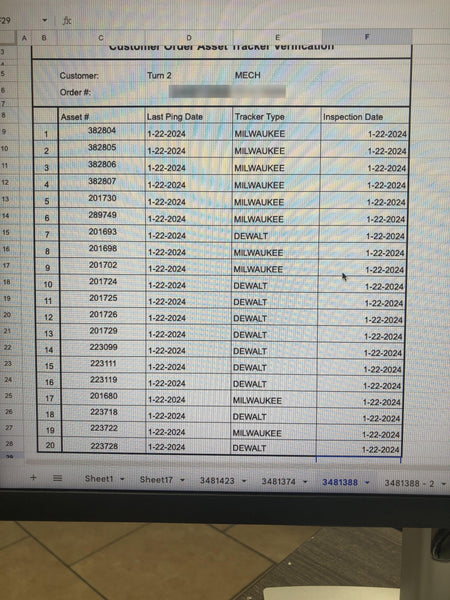 2022 PETOL PHD0535