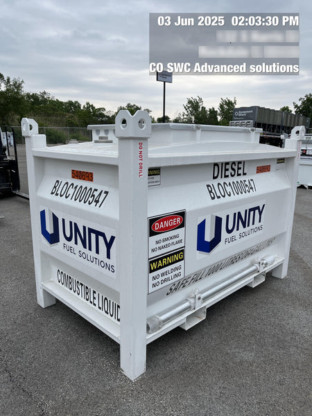 2025 UNITY BLOC 1000