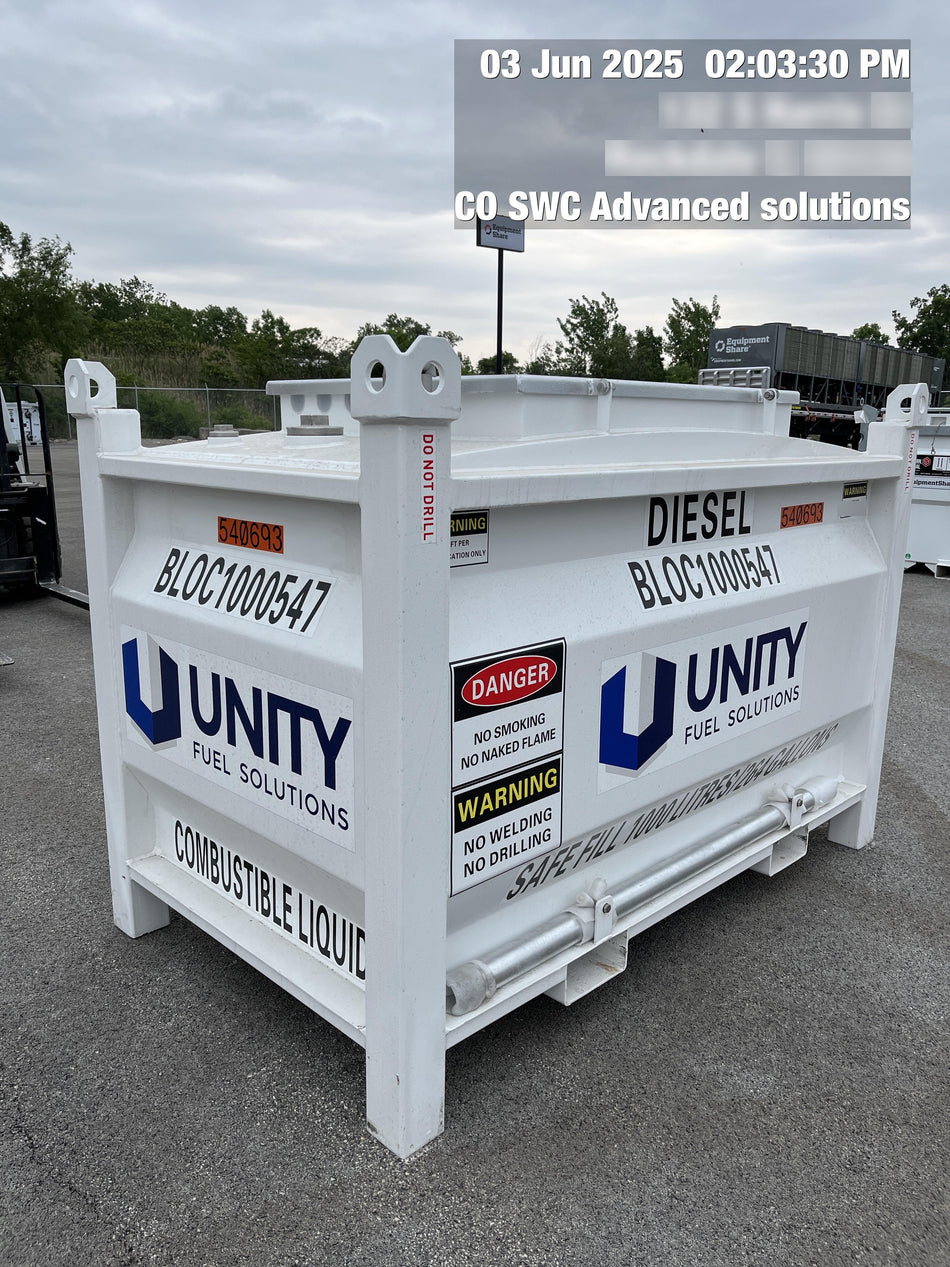 2025 UNITY BLOC 1000