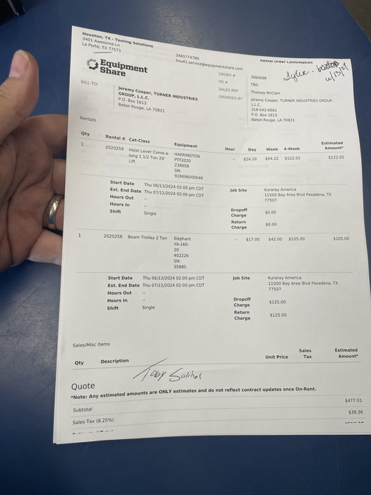 2022 HARRINGTON PTF2020