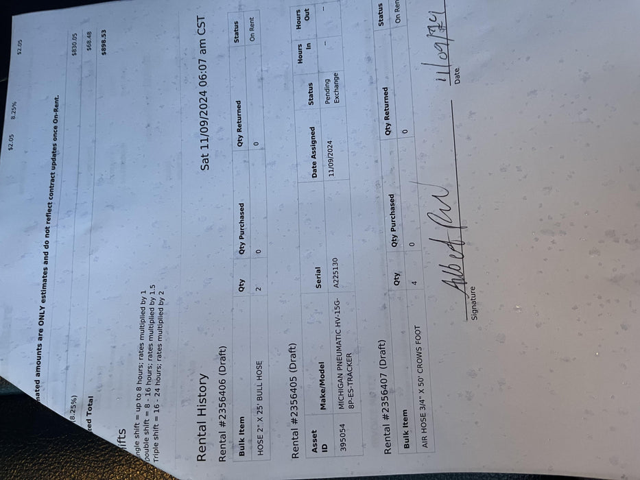 2024 MICHIGAN PNEUMATIC HV-15G-8P-ES-TRACKER