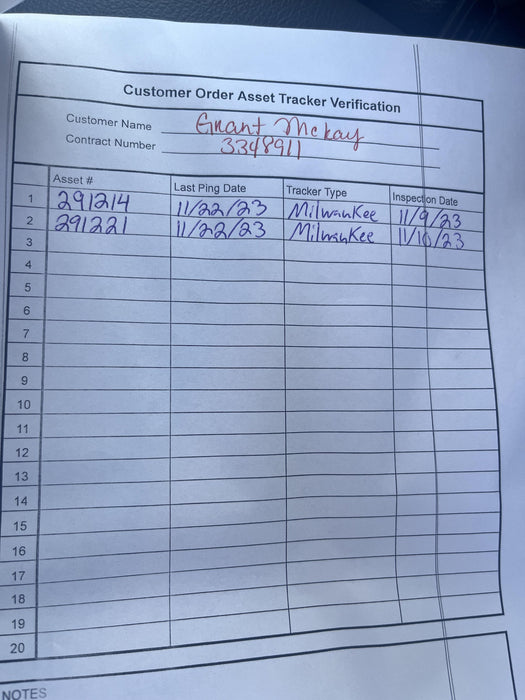 2023 MICHIGAN PNEUMATIC MP-133-ORANGE-NEP