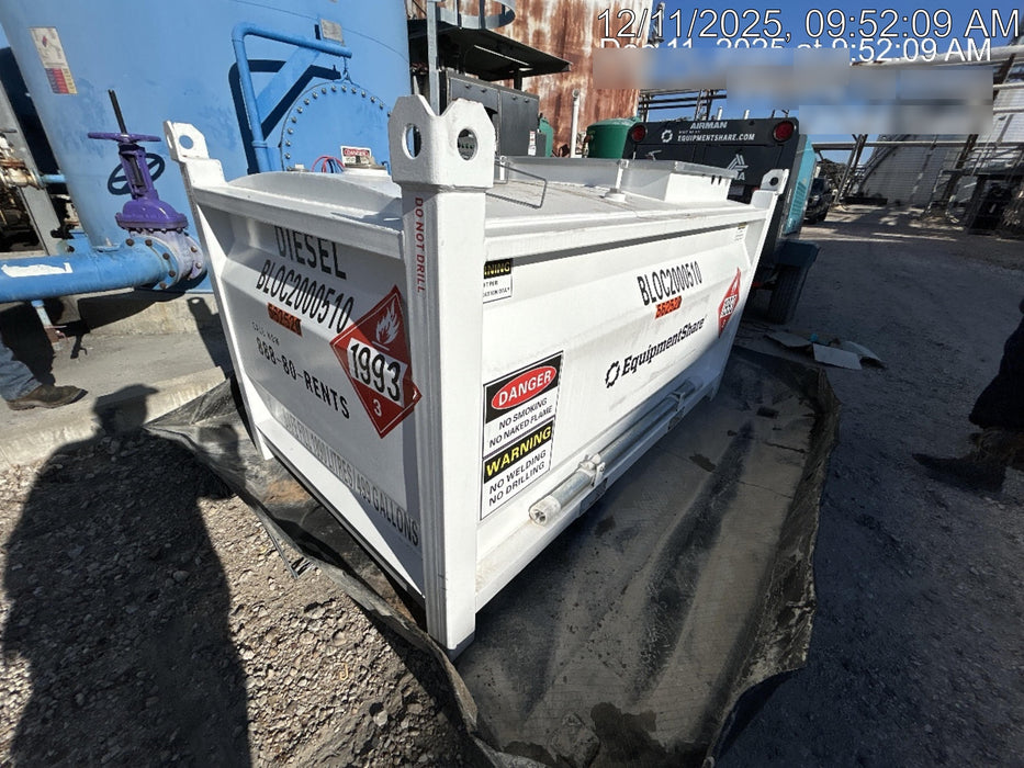 2025 UNITY BLOC 2000