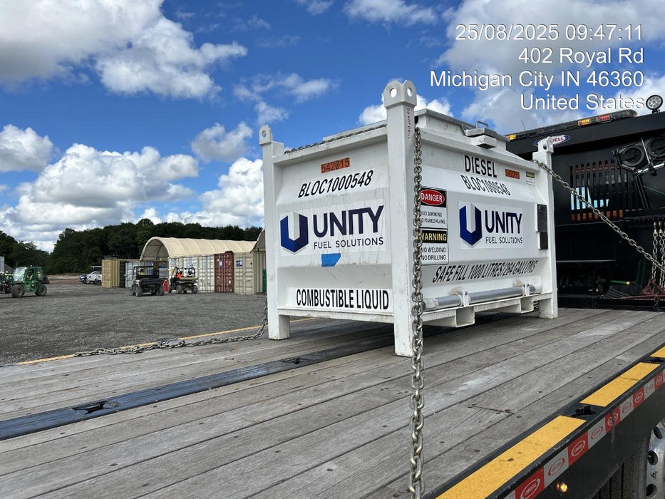 2025 UNITY BLOC 1000