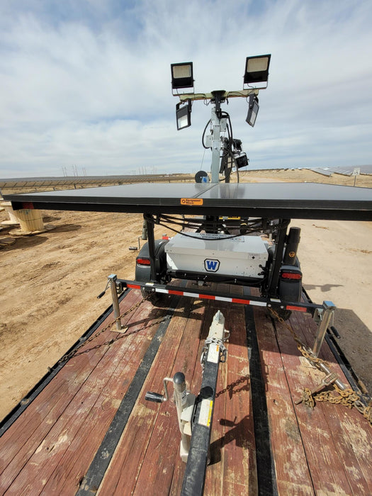 2022 WANCO WLTSSM4A750