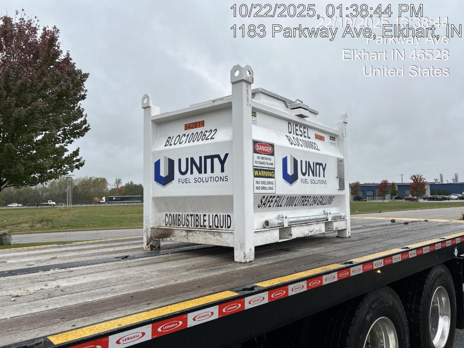 2025 UNITY BLOC 1000