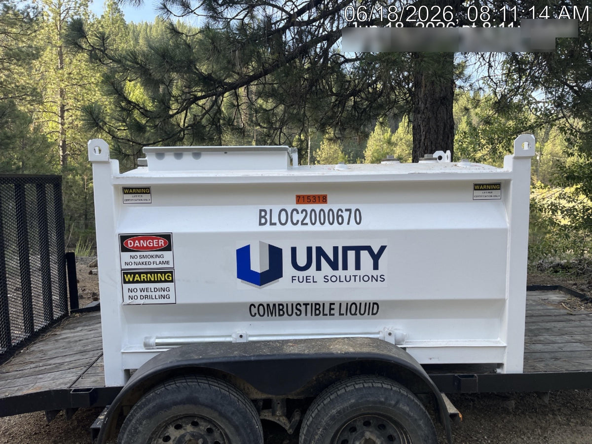 2026 UNITY BLOC 2000