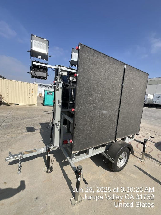 2025 PROGRESS SOLAR SOLUTIONS Helios-2XP