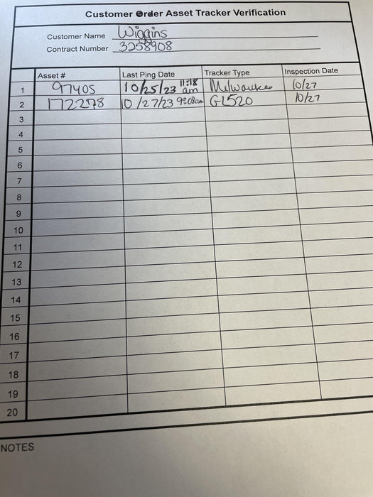 2020 GREENLEE 881CTE980