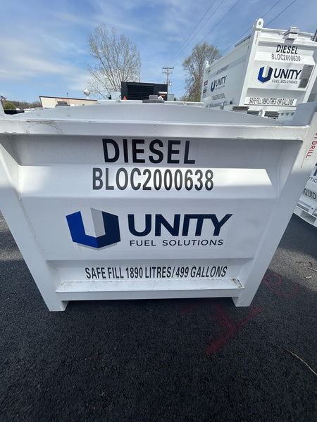 2026 UNITY BLOC 2000