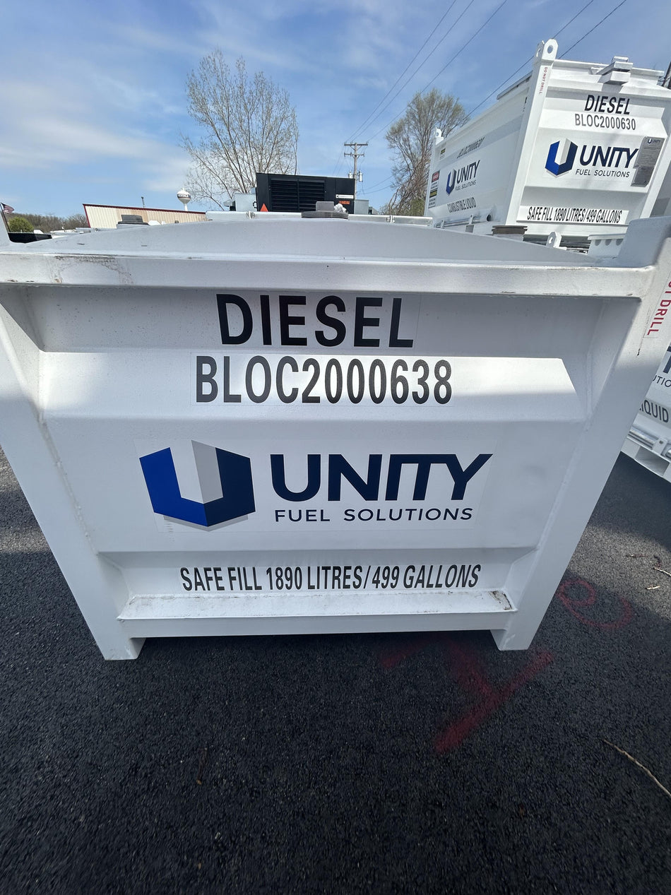 2026 UNITY BLOC 2000