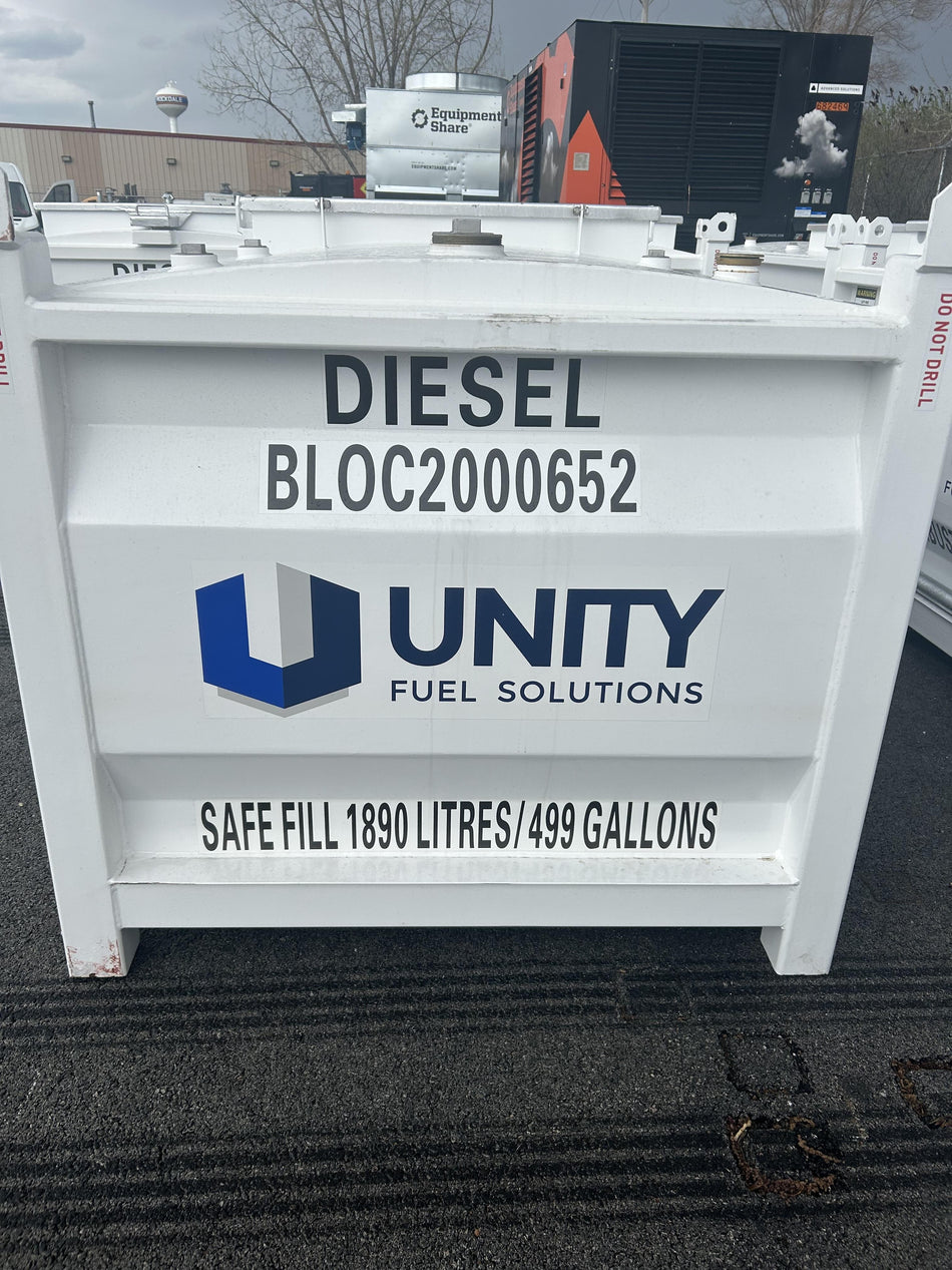 2026 UNITY BLOC 2000
