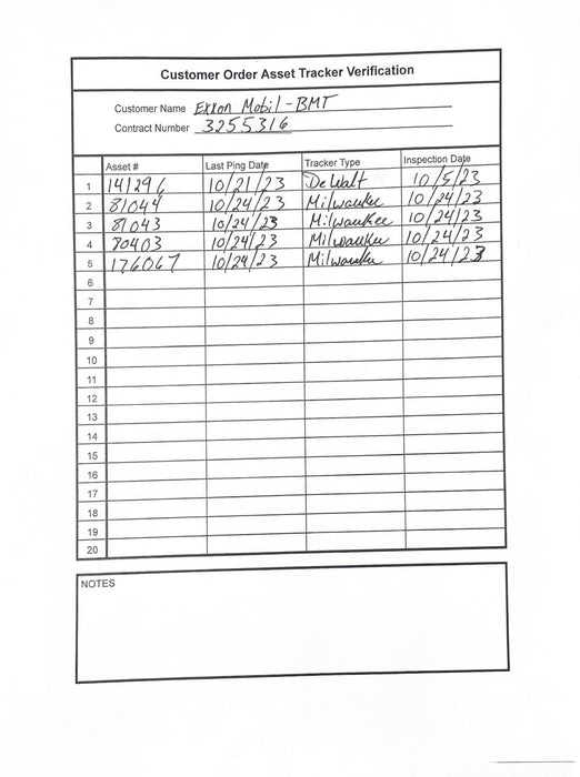 2020 LIND EQUIPMENT TLS-80XPLEDRE-LV