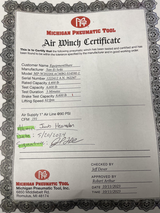 2023 MICHIGAN PNEUMATIC MP-W20220LACMBG