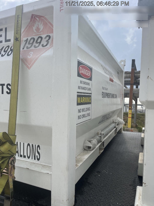 2025 UNITY BLOC 2000