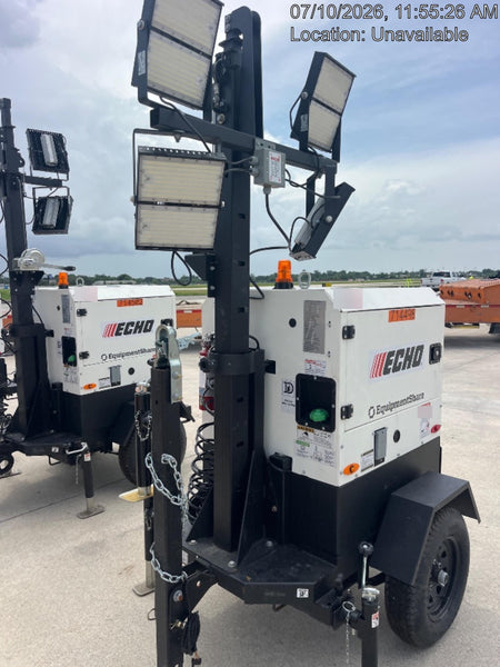 2026 ECHO DLT-3
