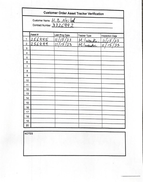 2022 MIGHTY LIFT ML55M