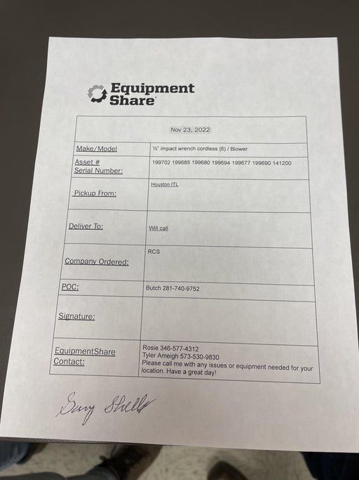 2022 MILWAUKEE 2863-22