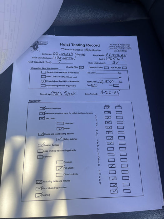 2021 HARRINGTON CF050-20