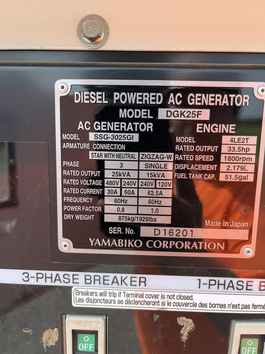 2022 SHINDAIWA DGK25F