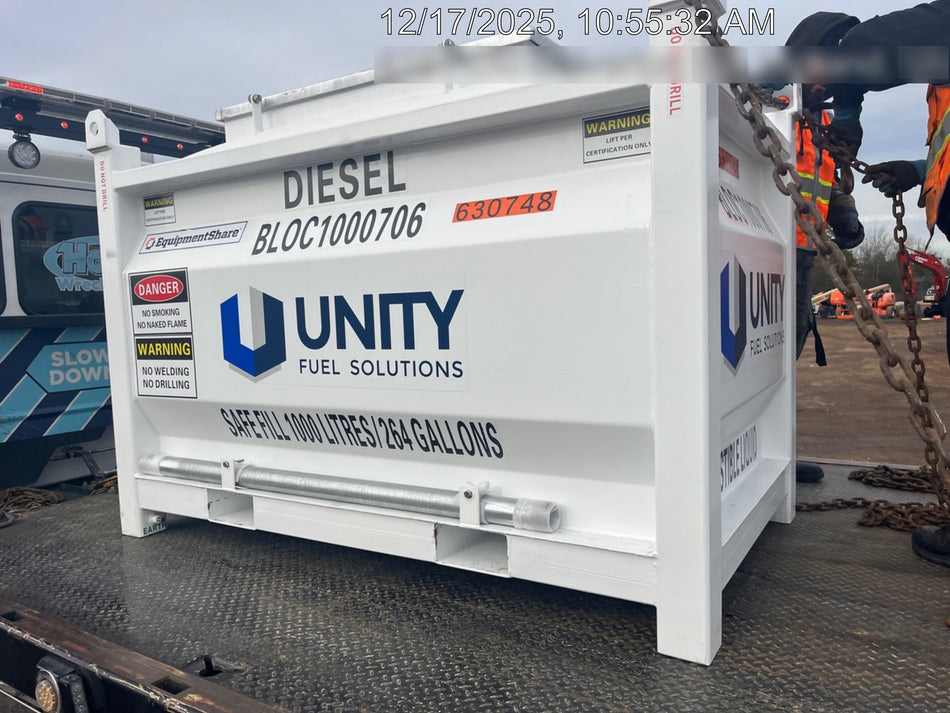 2025 UNITY BLOC 1000