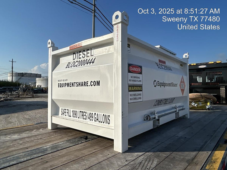 2025 UNITY BLOC 2000