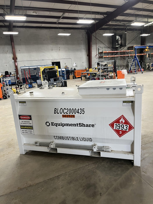 2025 UNITY BLOC 2000