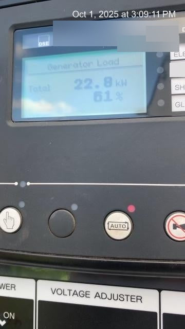 2022 AIRMAN SDG65S-8E1