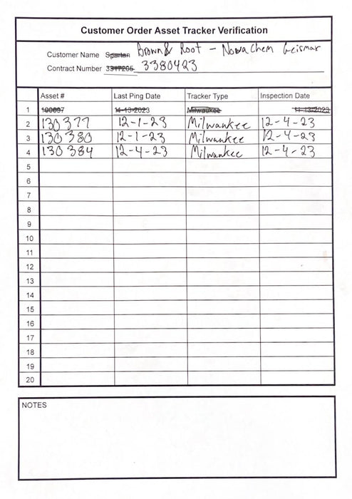 2021 WORKSITE LIGHTING SLDWXPLED8-12