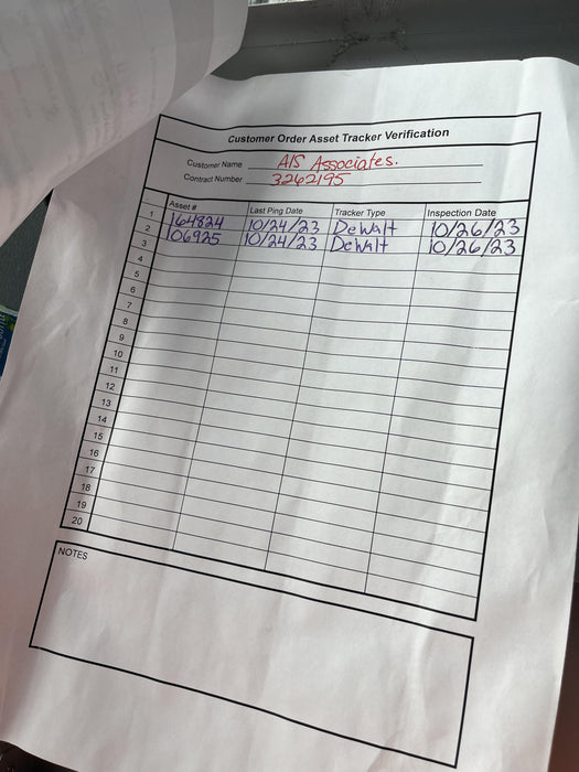 2020 WORKSITE LIGHTING PetroPRO-MAX