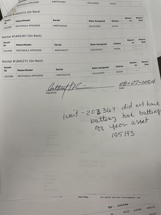 2022 MOTOROLA XPR3300E