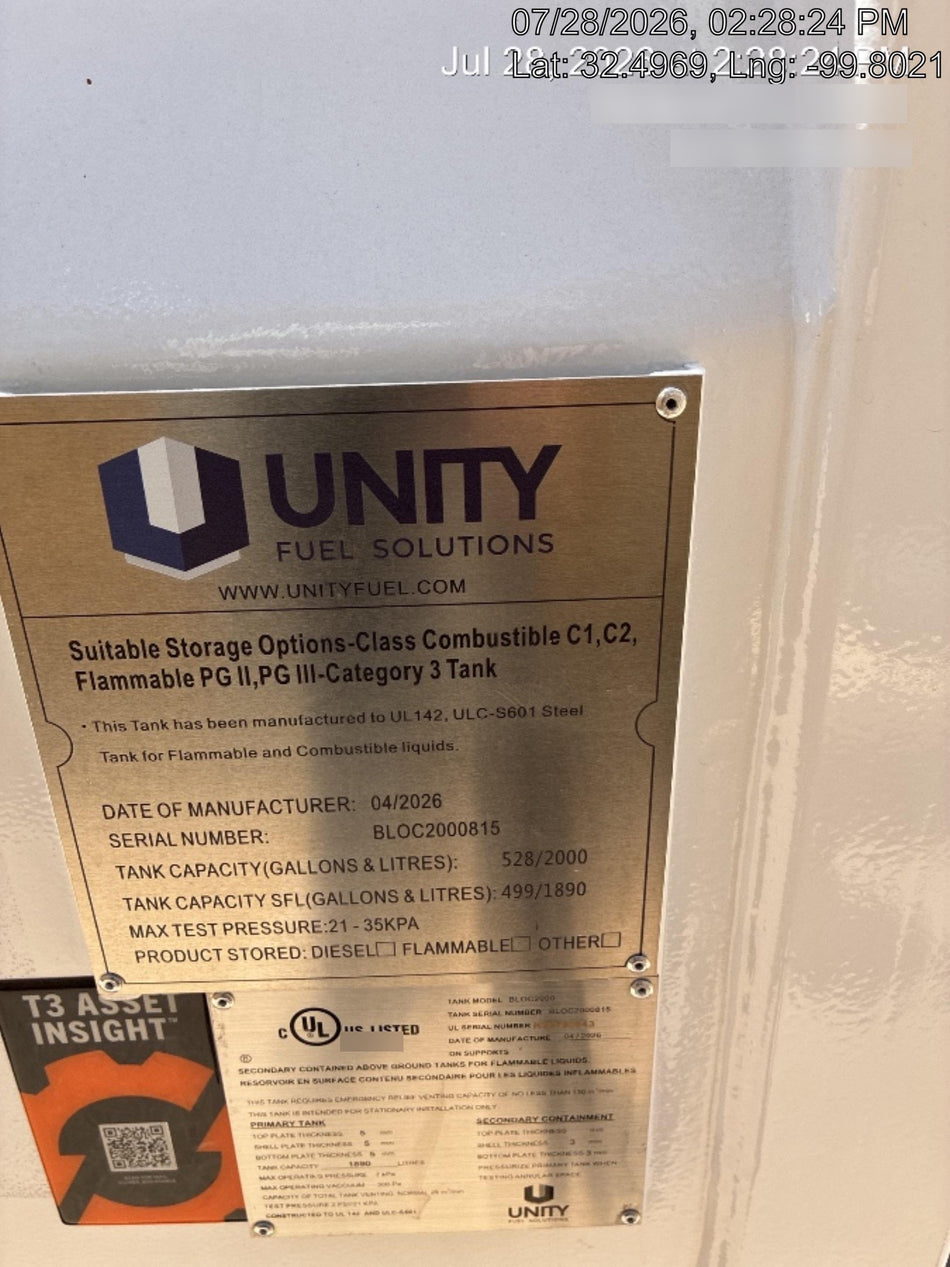 2026 UNITY BLOC 2000