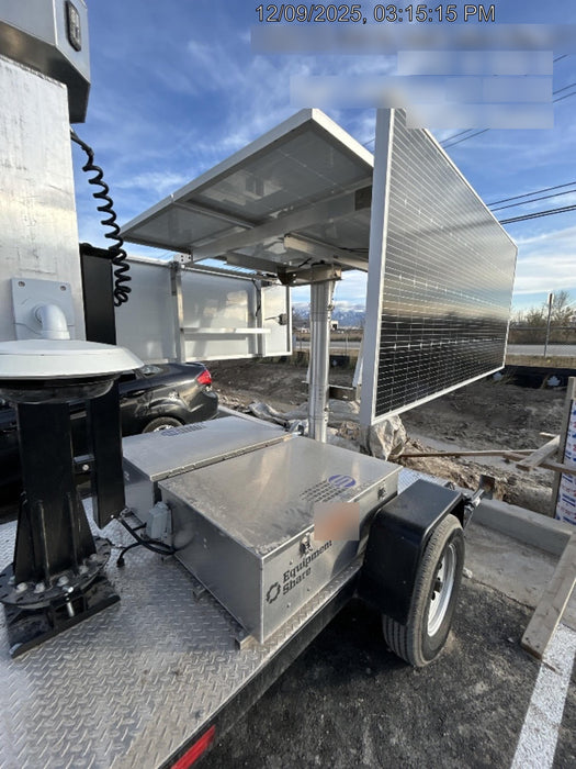 2025 SUN SURVEILLANCE SS-GEN-4535-1