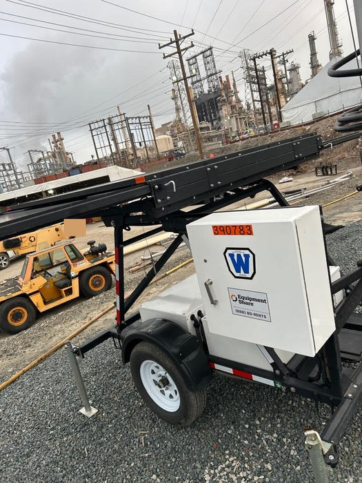 2024 WANCO WLTS-MM8A-1600