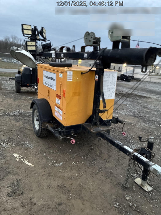 2017 Magnum MLT3060M Standard Rental Specs