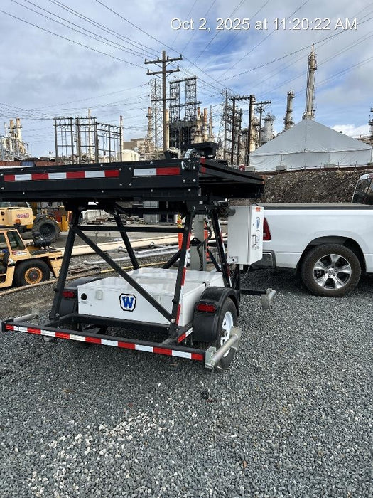 2024 WANCO WLTS-MM8A-1600