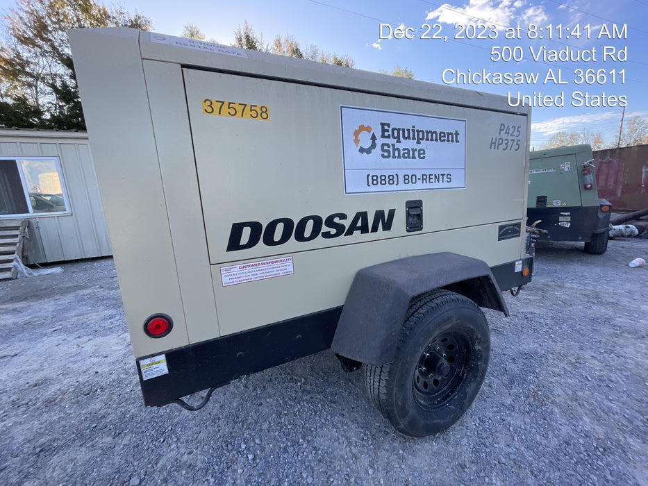 2023 DOOSAN P425/HP375WCU