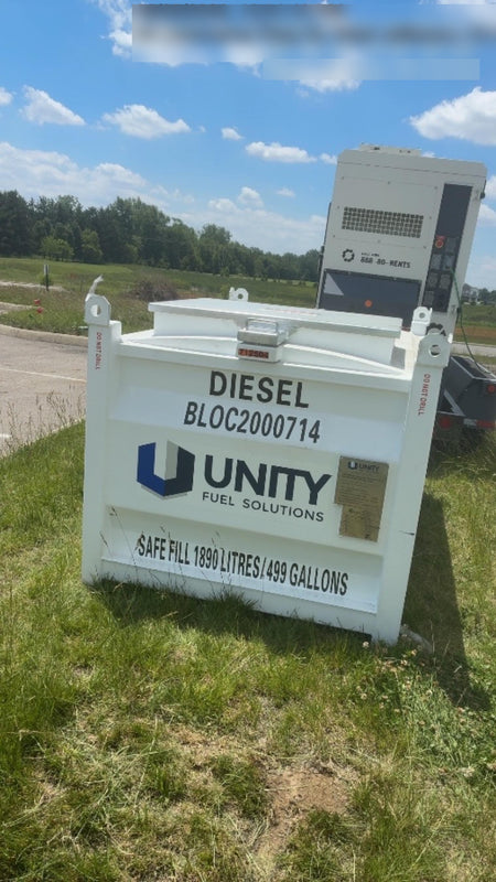 2026 UNITY BLOC 2000