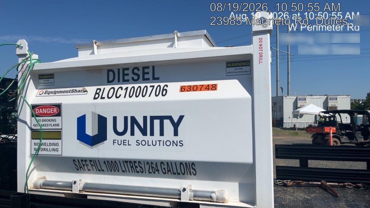 2025 UNITY BLOC 1000