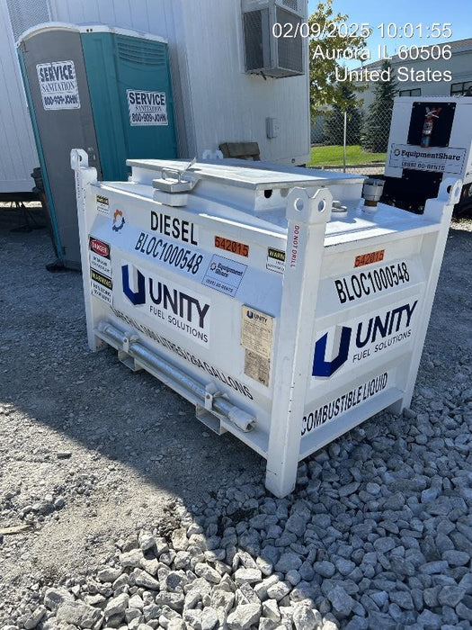 2025 UNITY BLOC 1000