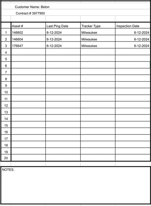 2021 MICHIGAN PNEUMATIC MP-CH3R