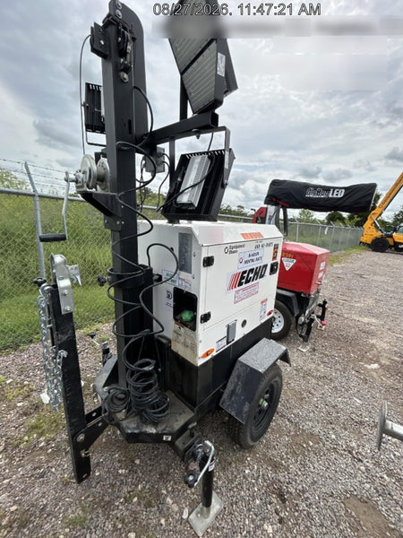 2026 ECHO DLT-3