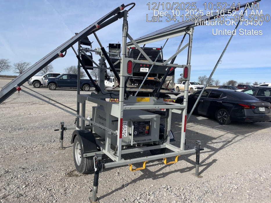 2025 PROGRESS SOLAR SOLUTIONS Helios-2XP