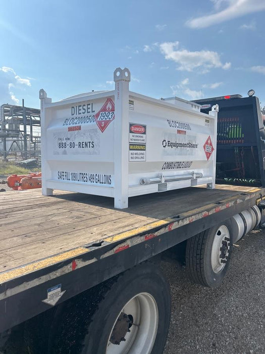 2025 UNITY BLOC 2000